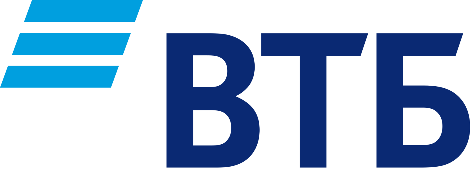 ВТБ Торговый эквайринг